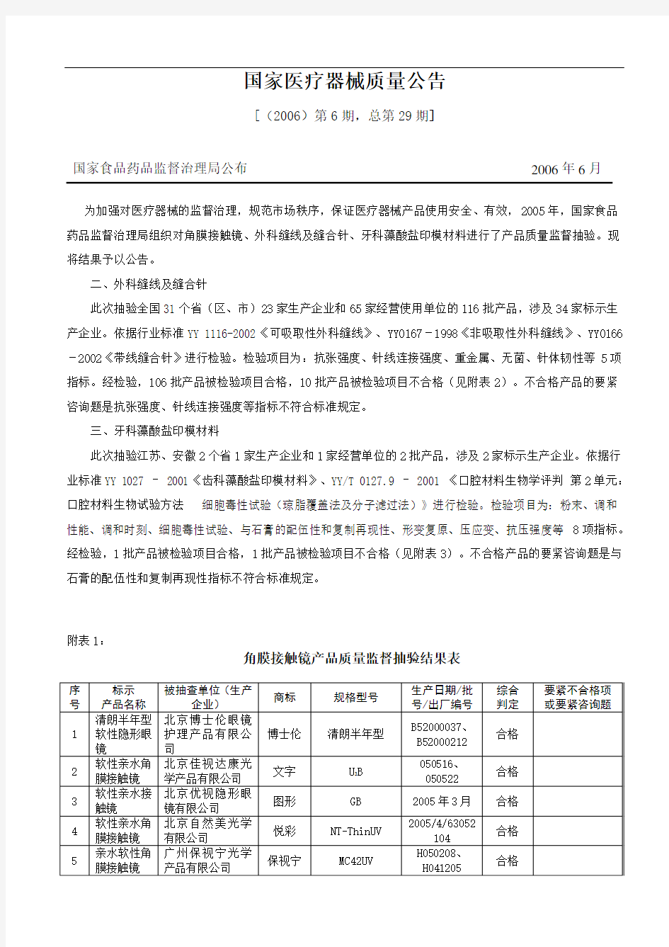 国家医疗器械质量公告