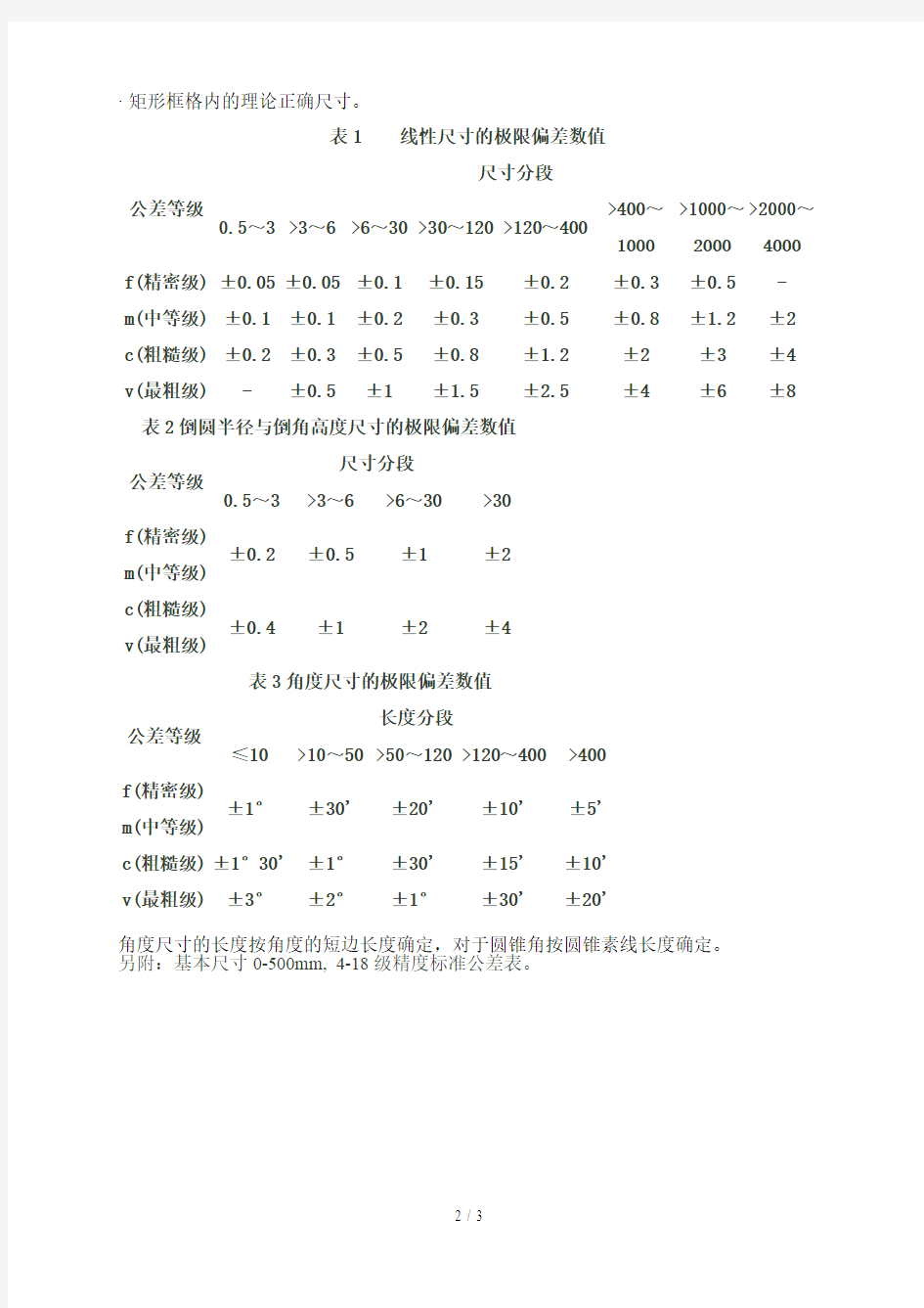 自由公差概念及公差等级表