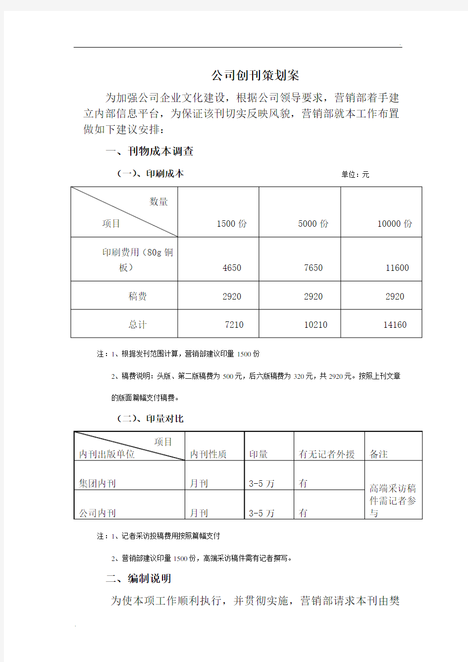 公司内刊创刊策划案