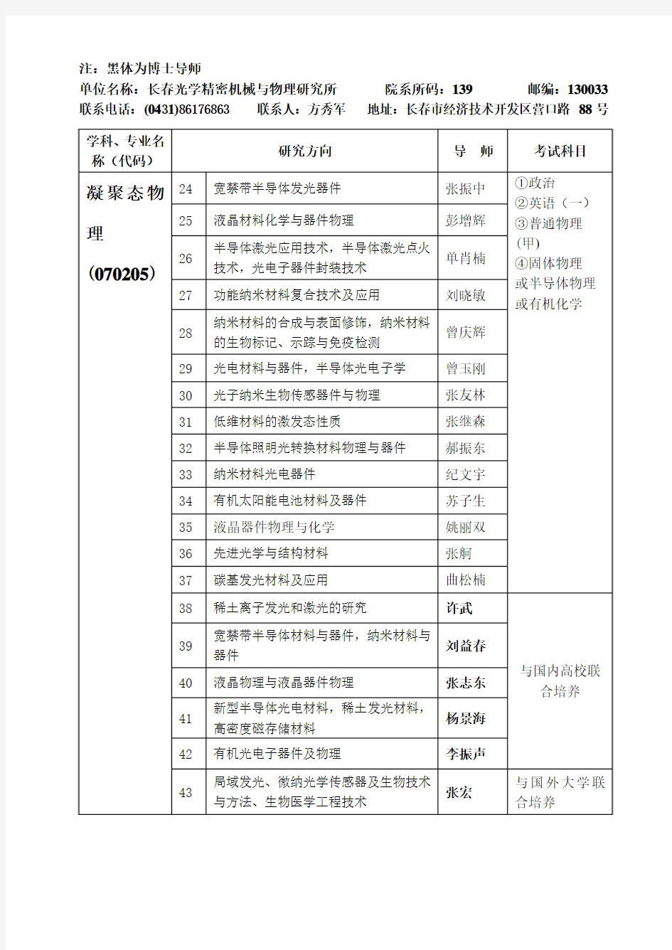 单位名称：长春光学精密机械与物理研究所 院系所码：139课件