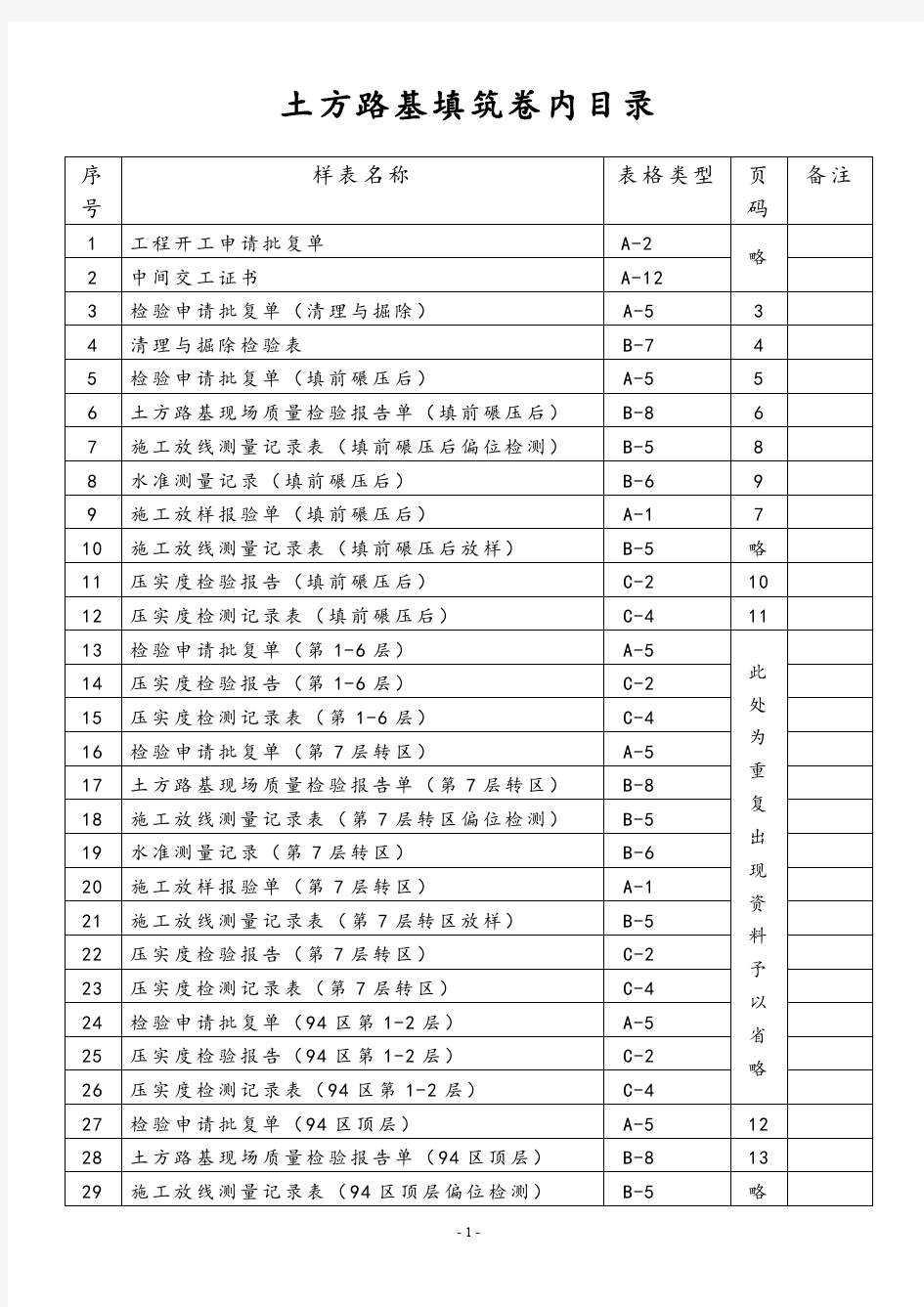 公路工程土方路基内业资料填写范例1