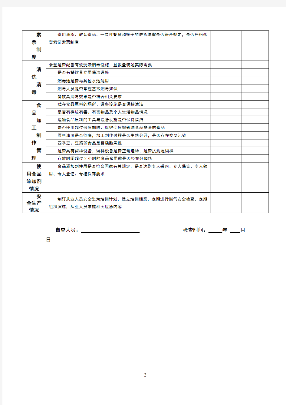 学校食堂食品安全专项自查(表)