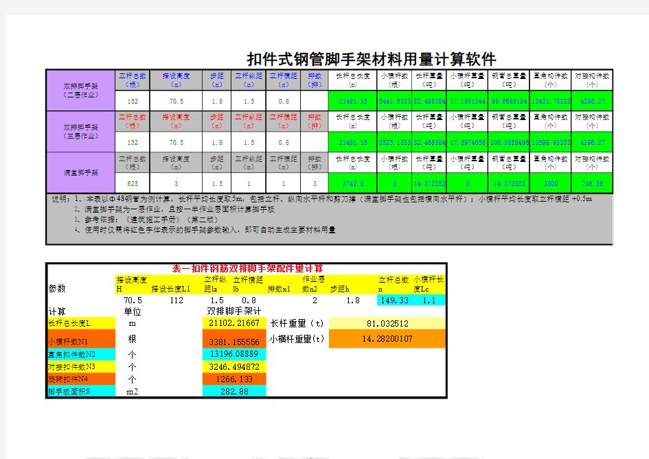 钢管脚手架周转材料消耗计算器(Excel版)