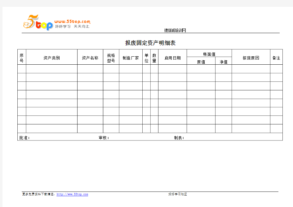 报废固定资产明细表