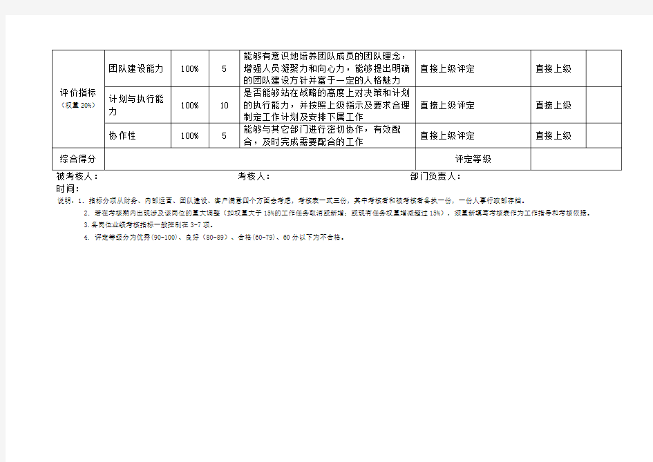 人事行政部KPI指标