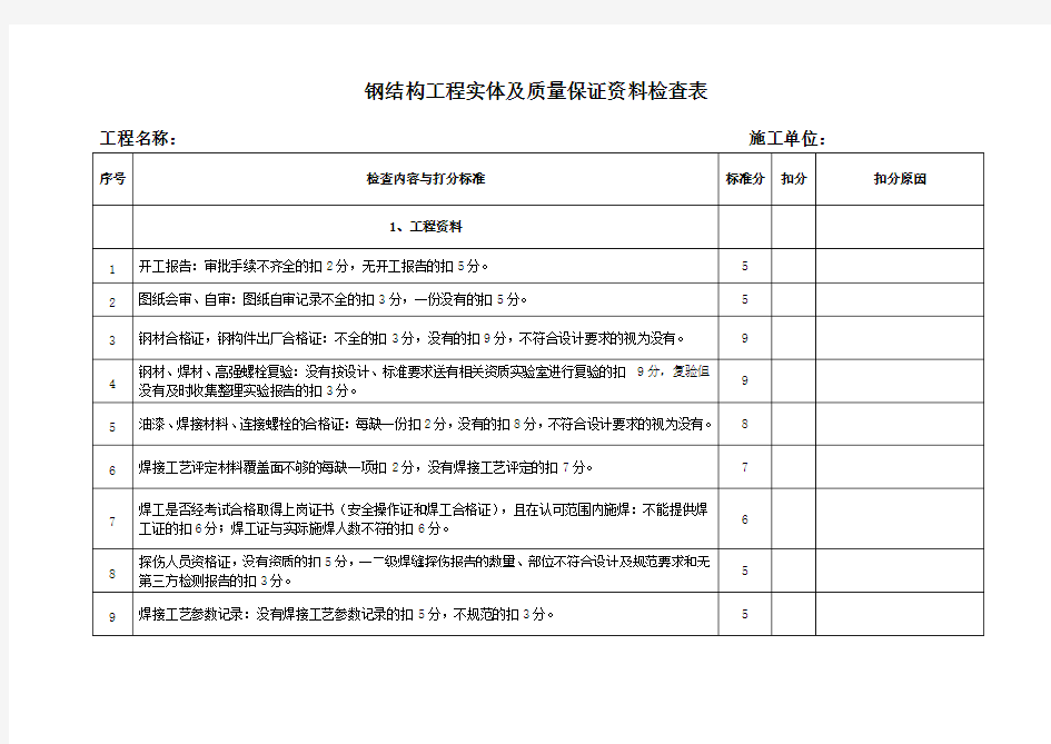 钢结构工程质量保证资料和工程实体检查表