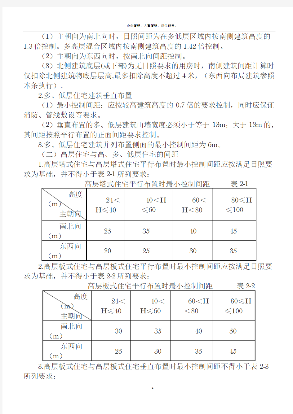 开封市建设工程规划管理技术规定(暂行)