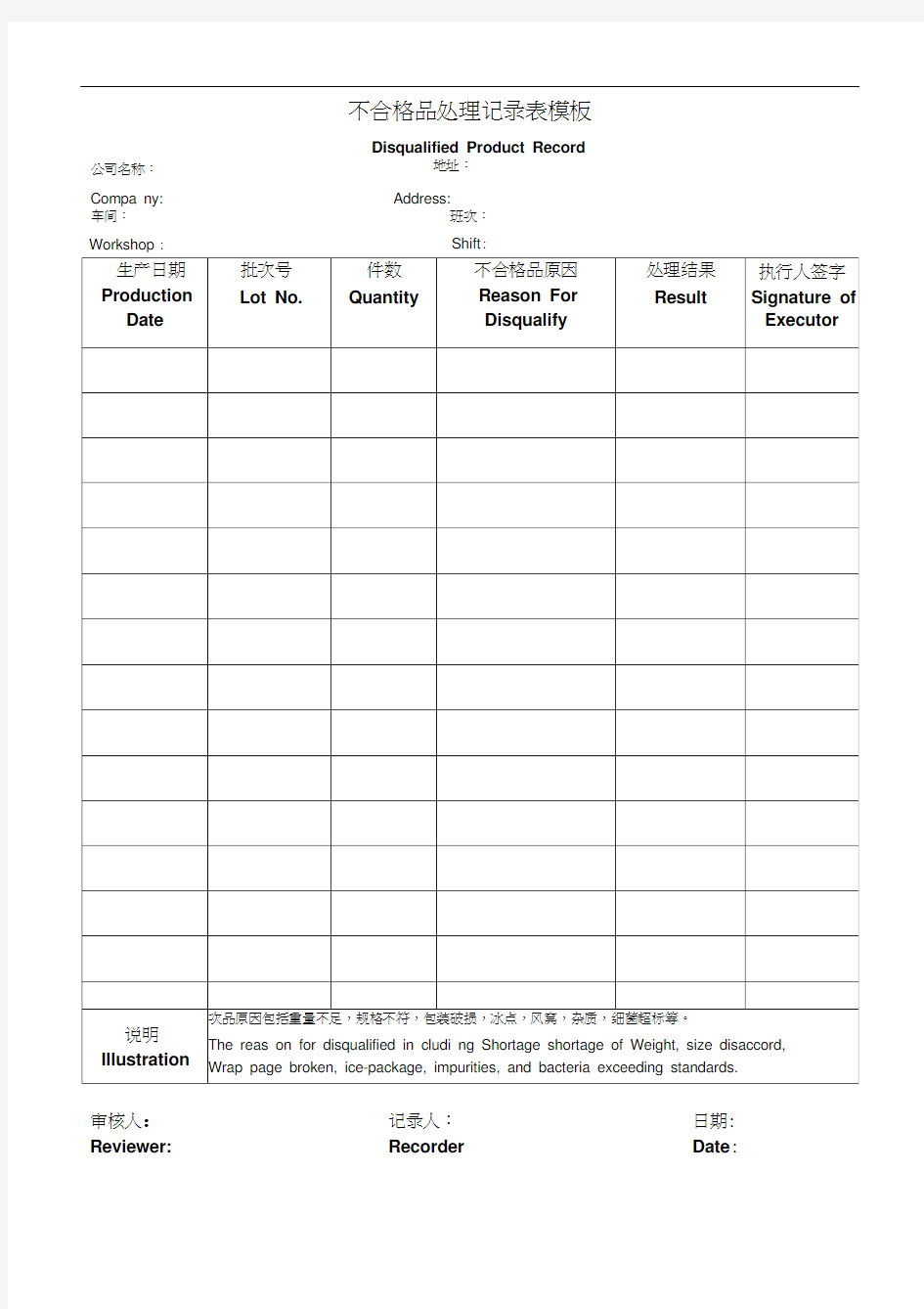 不合格品处理记录表模板