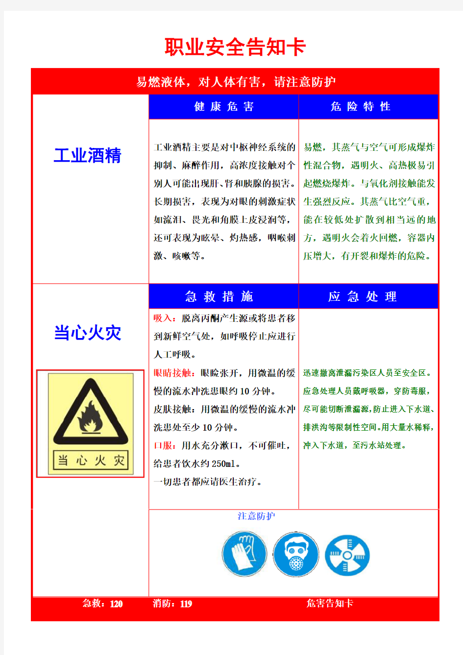 工业酒精危害告知卡