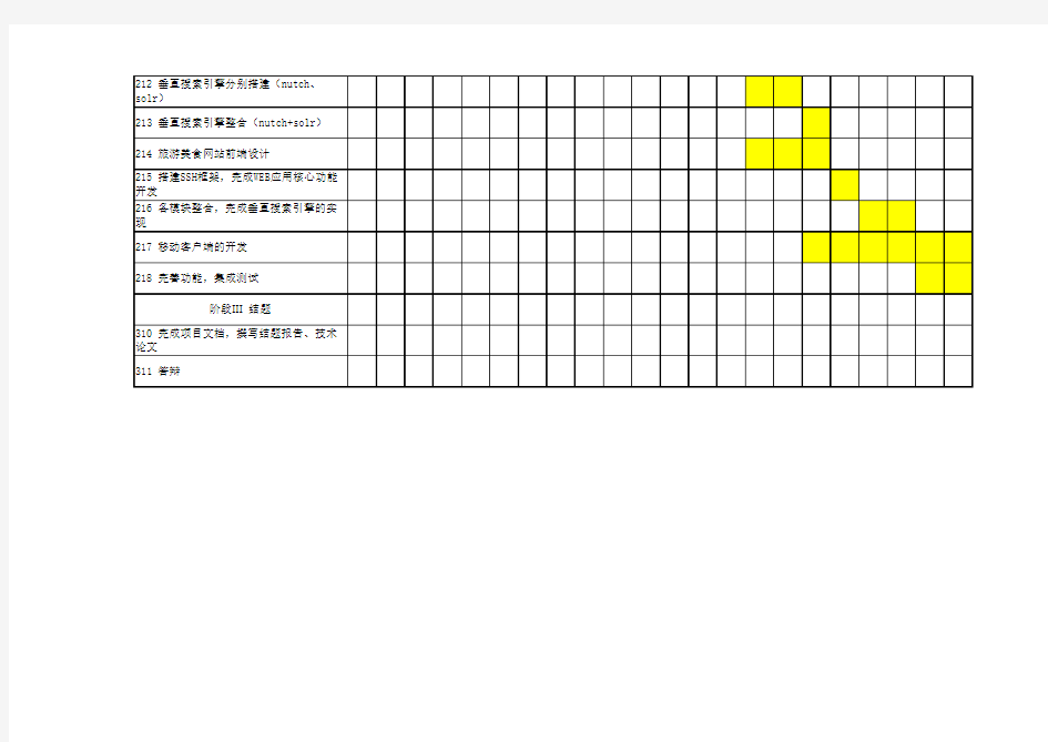 项目进度计划表excel 