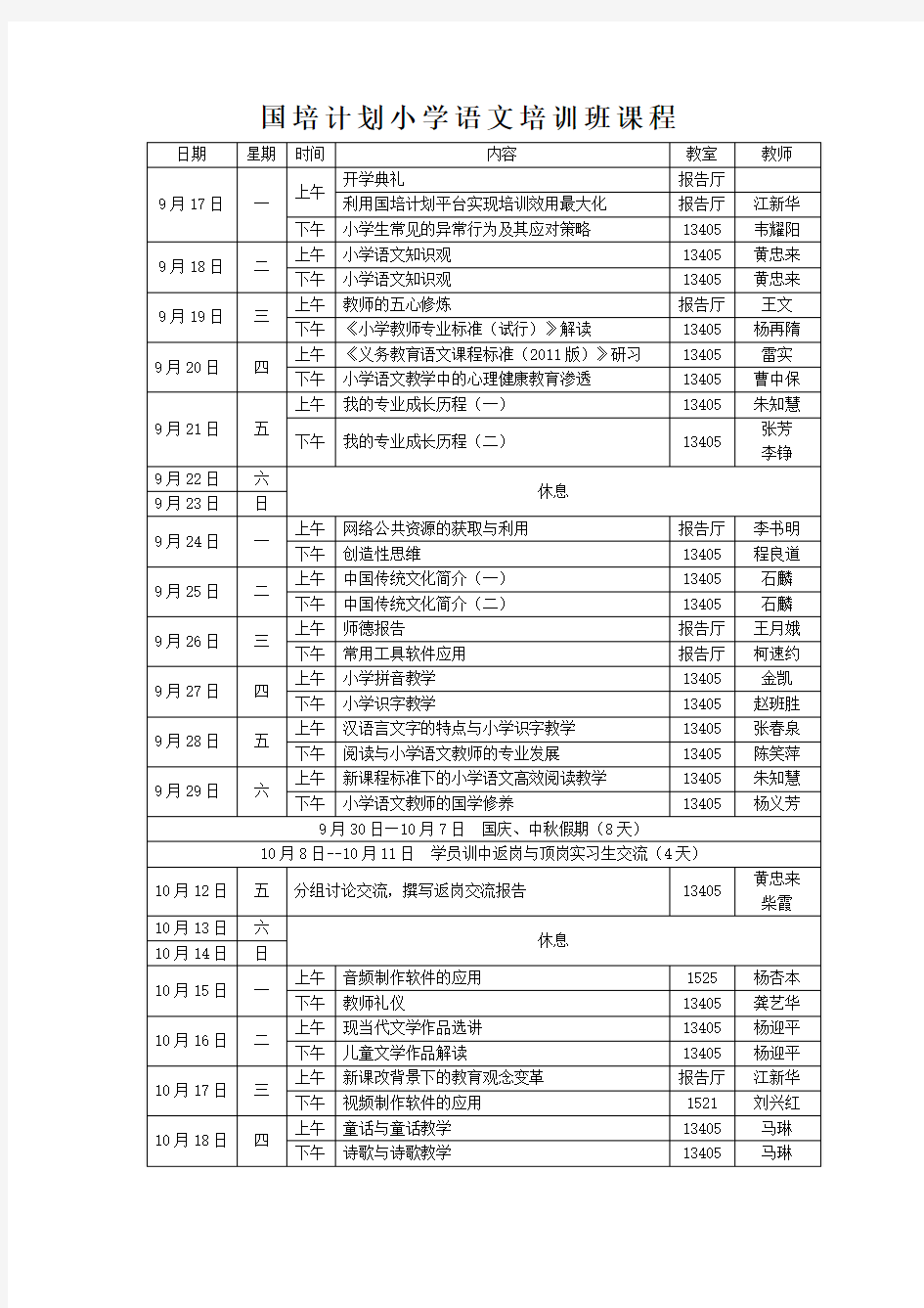 国培计划小学语文培训班课程