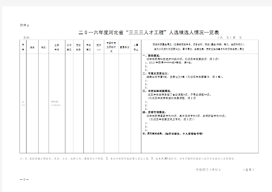 附表1：2016年度河北省“三三三人才工程”人选候选人情况一览表