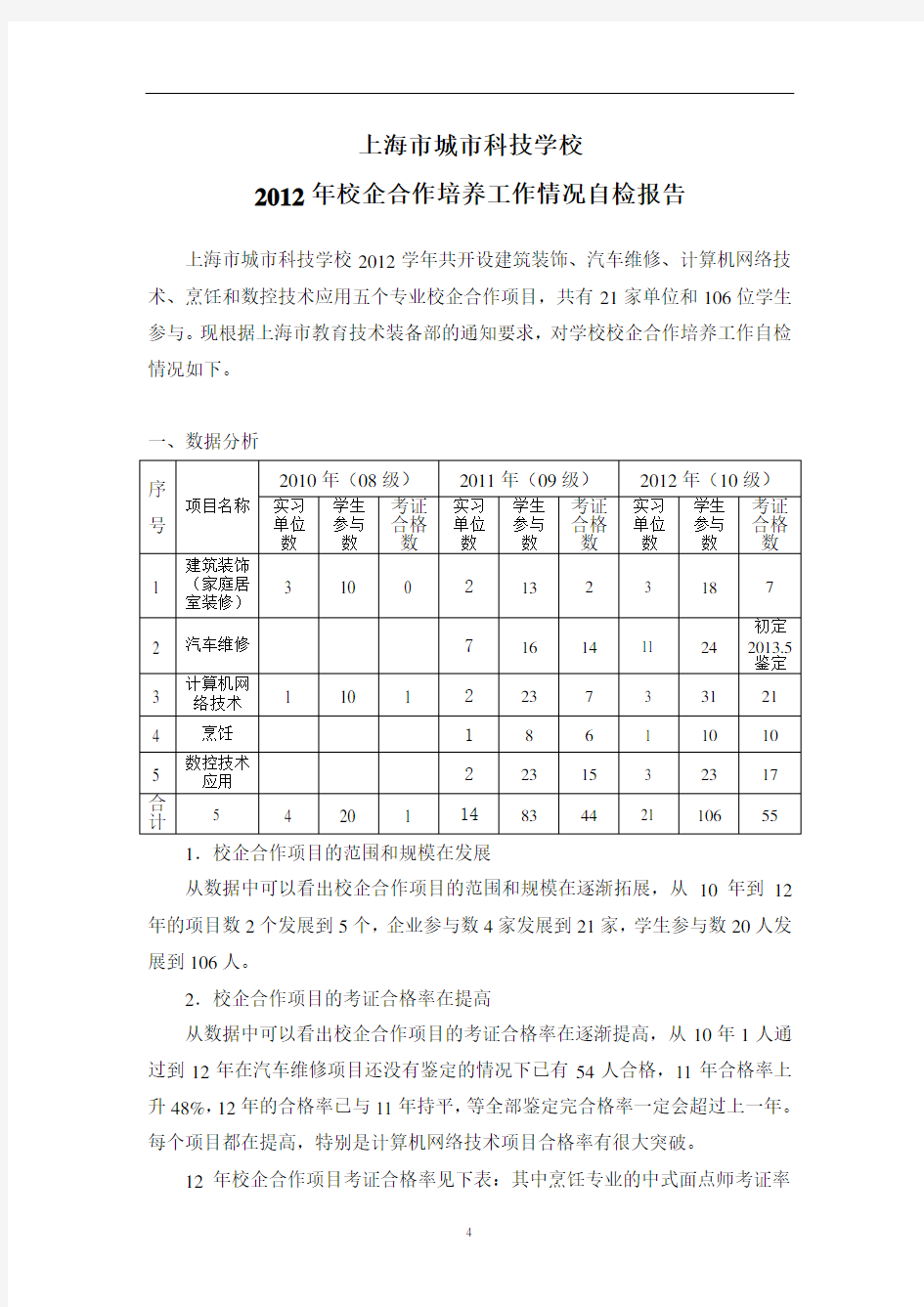 校企合作培养工作情况自检报告