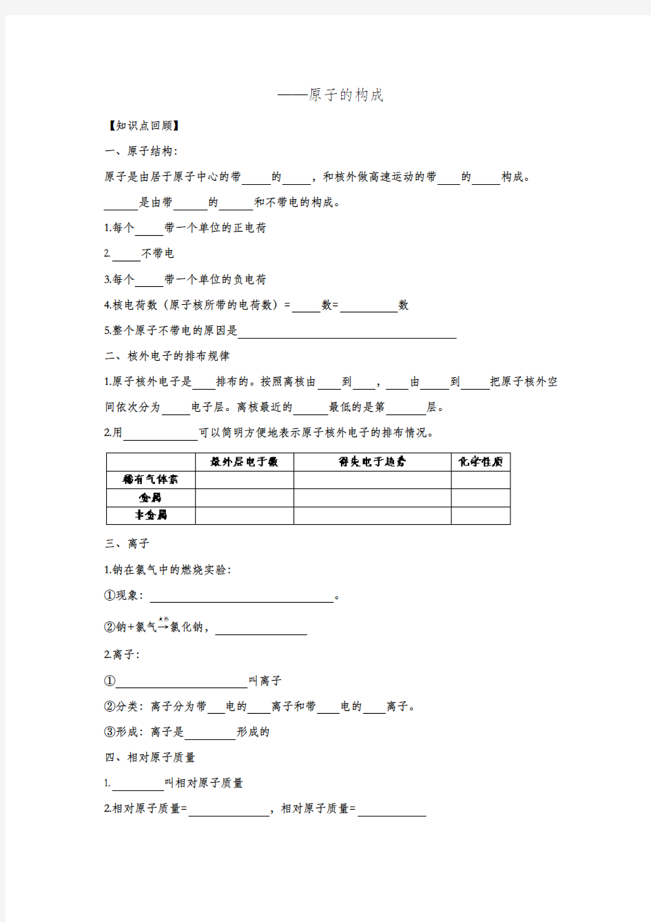 初中化学  原子的结构  练习题(含答案)