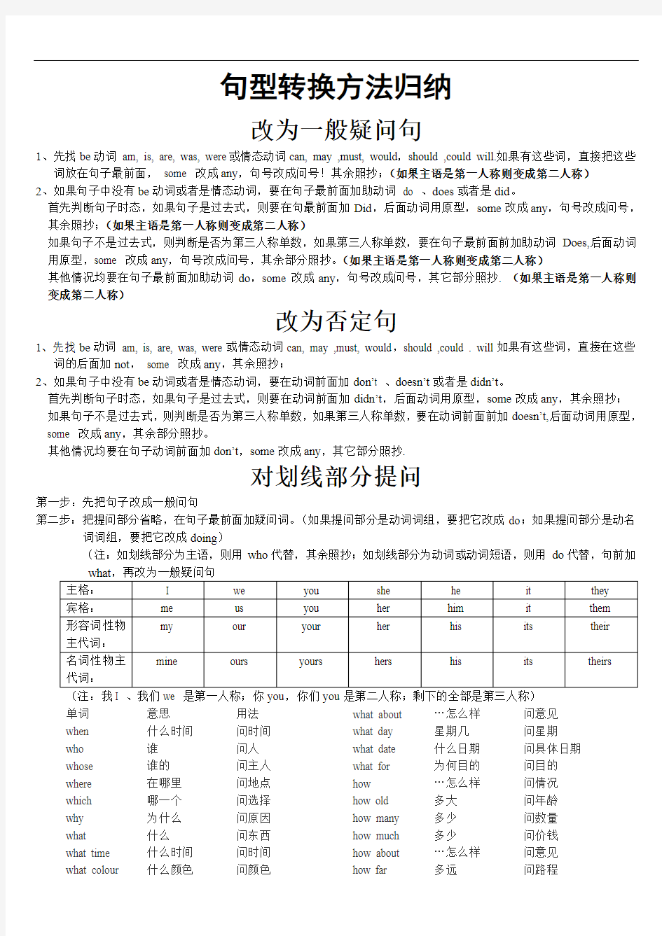 句型转换方法归纳