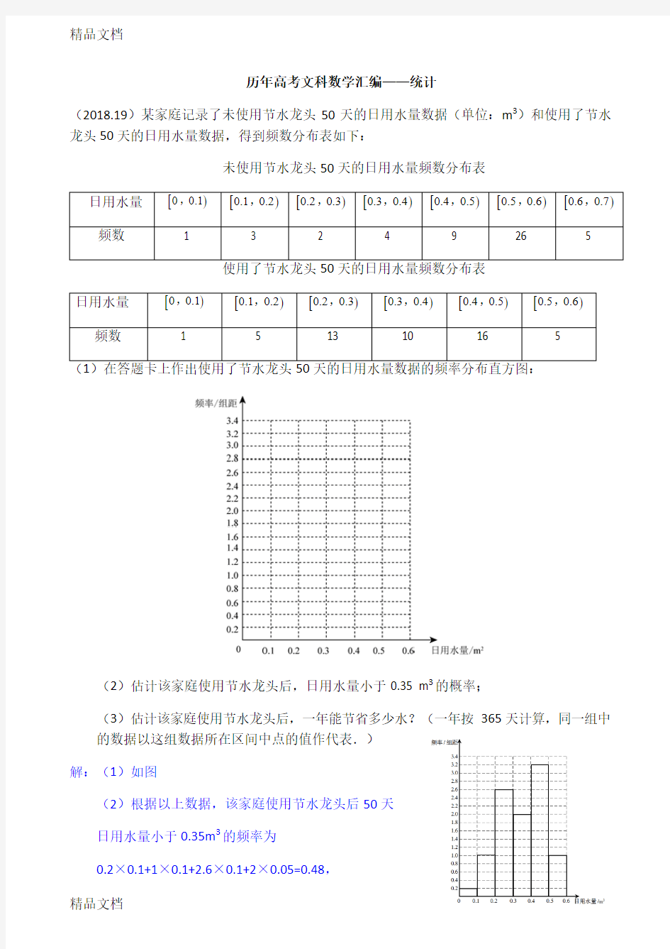 最新历年高考文科数学汇编统计