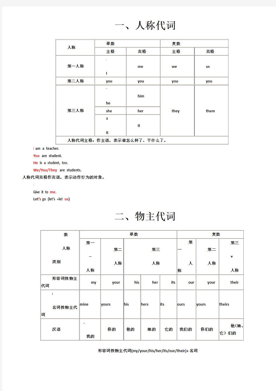 人称代词的主格和宾格及物主代词的用+练习