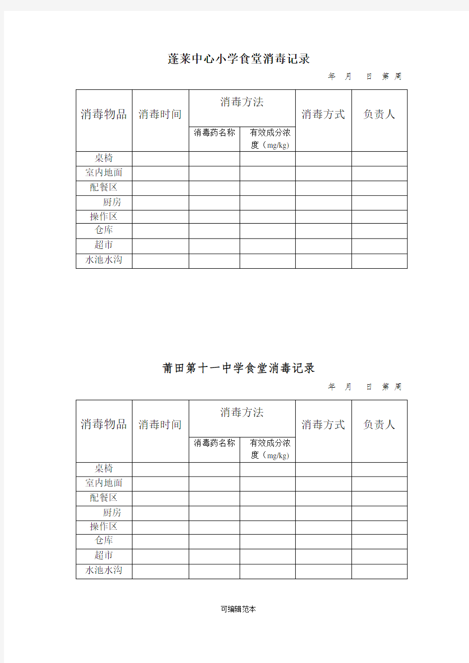 食堂消毒记录表56980