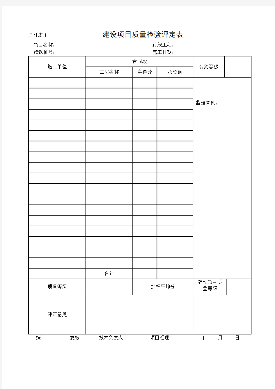 品质制度表格-XXXX公路工程施工单位工程质量评定表 精品