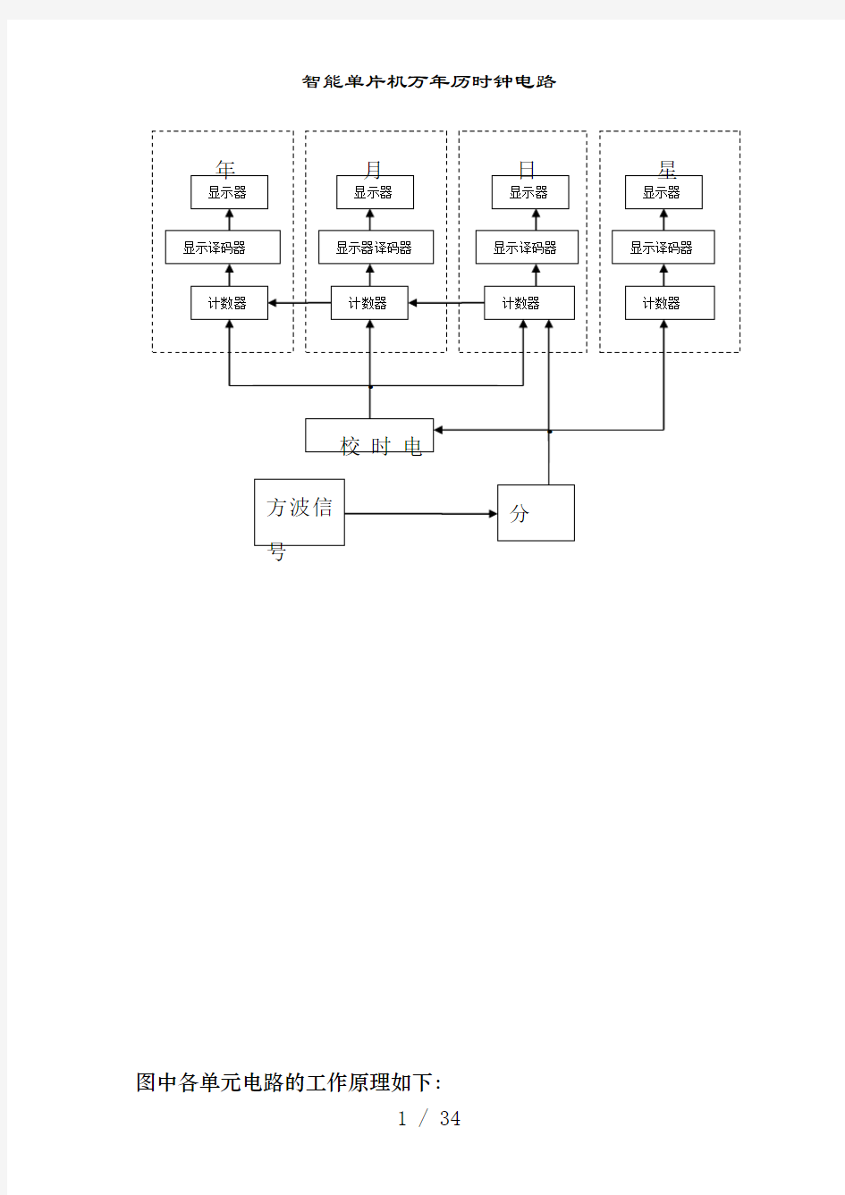 智能单片机万年历时钟电路