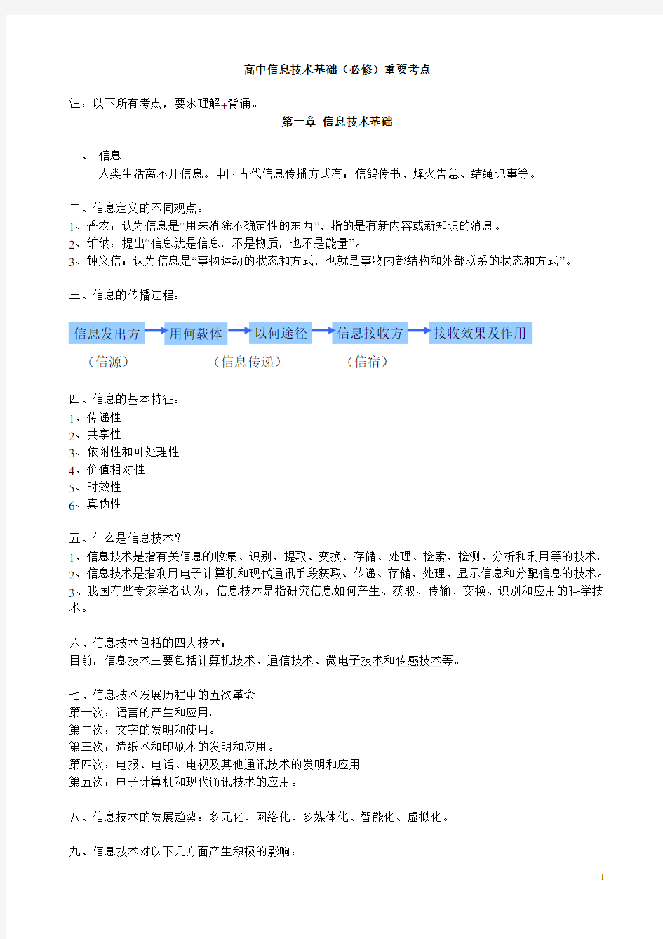 高中信息技术基础(必修)重要考点