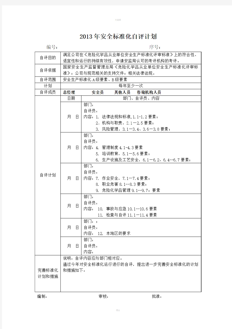 安全标准化自评检查表