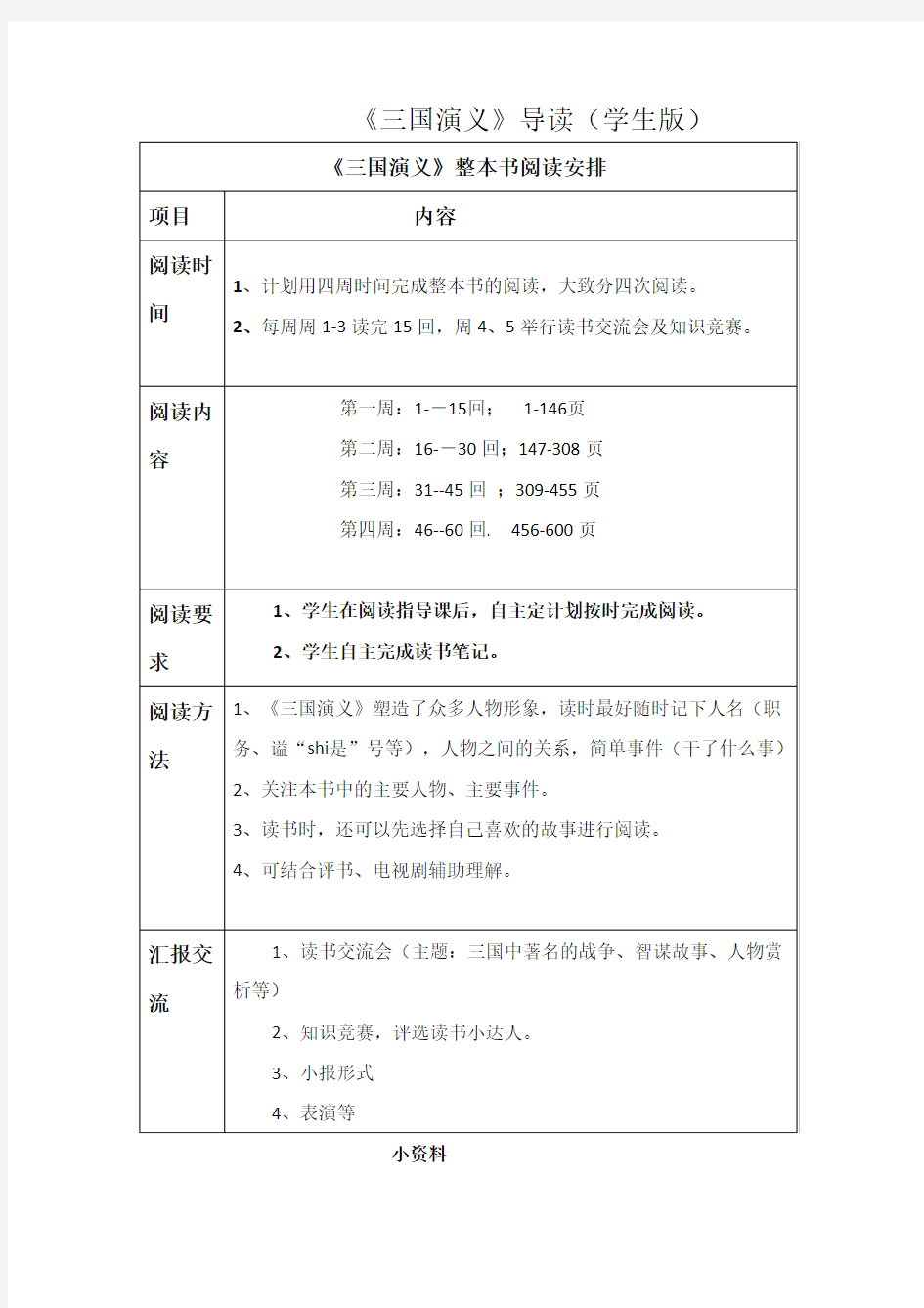 《三国演义》导读 学生版