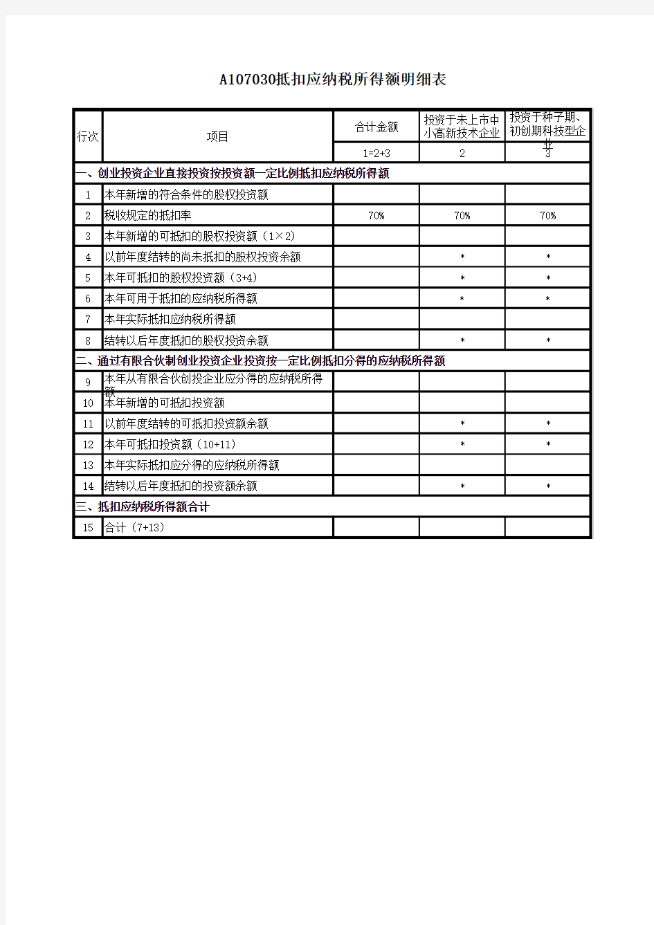 2017最新版所得税汇算清缴报表