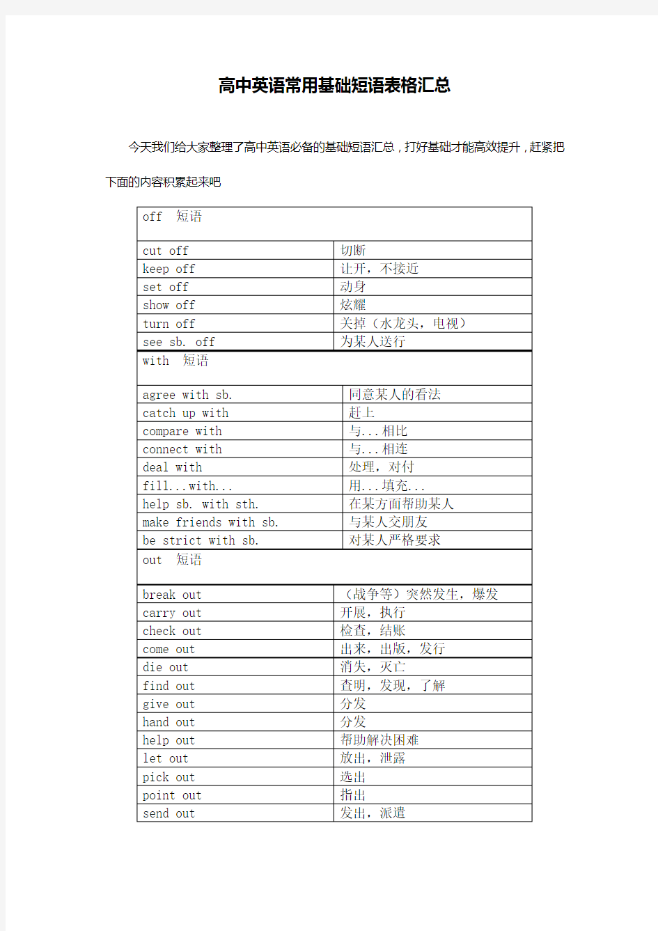 高中英语常用基础短语表格汇总