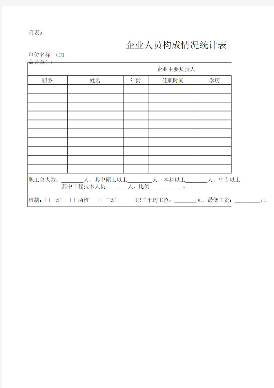 企业员工构成情况统计表