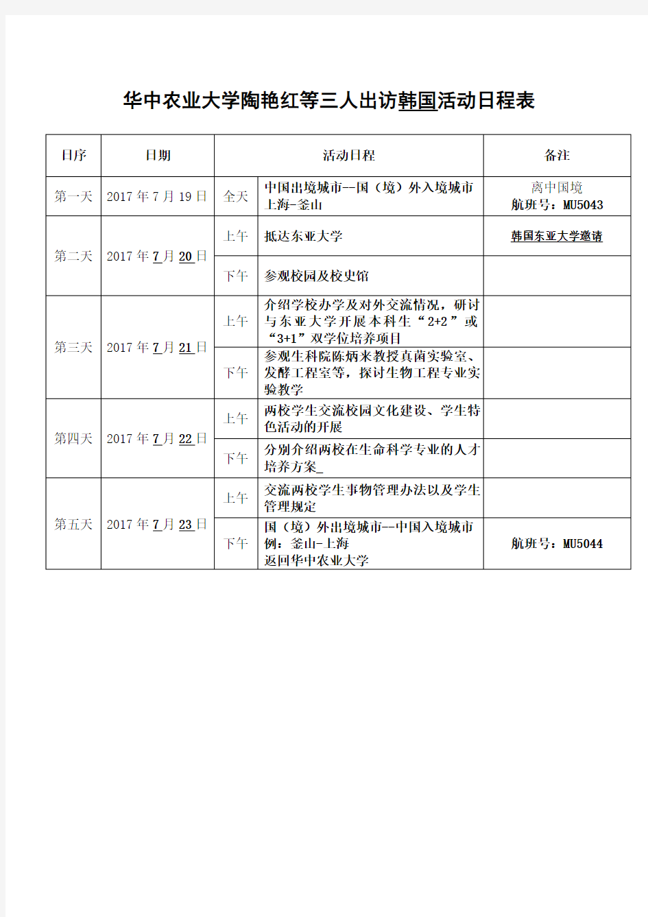 华中农业大学陶艳红等三人出访韩国活动日程表