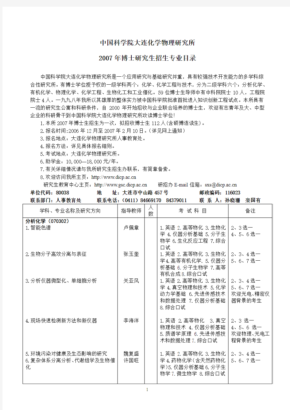 中国科学院大连化学物理研究所