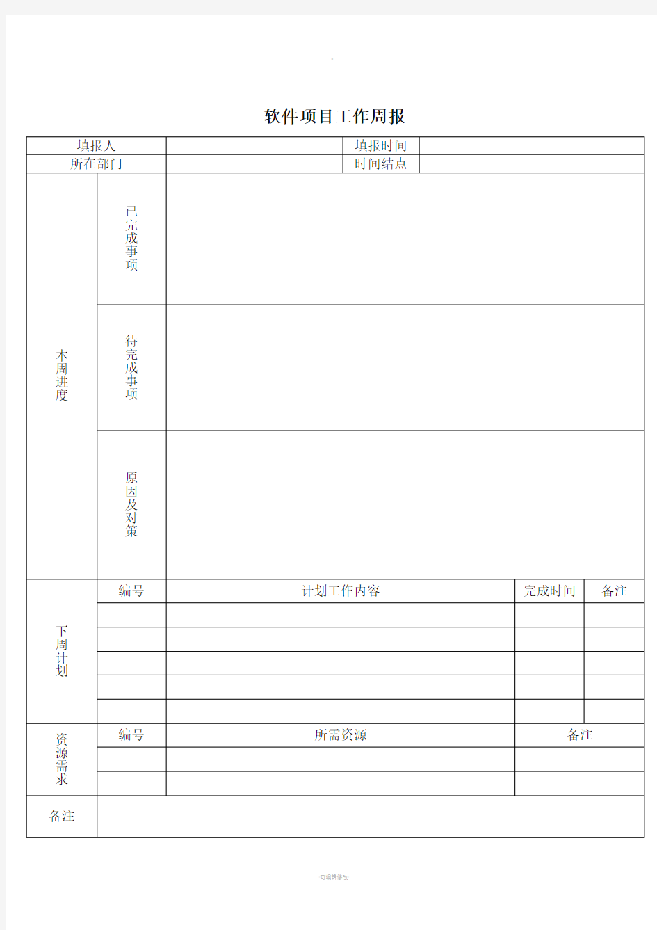 软件项目工作周报模板