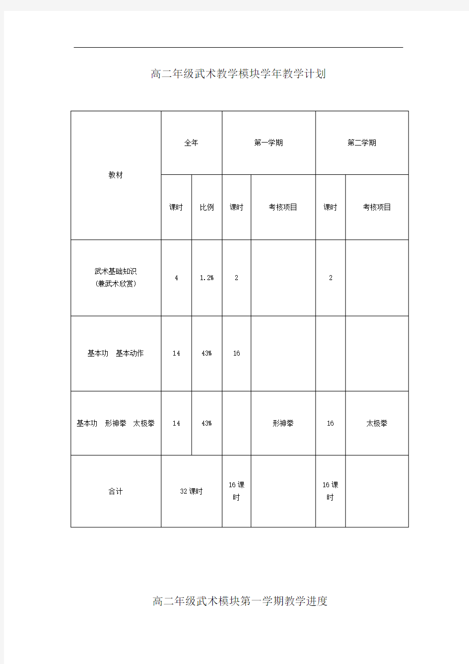 高二年级武术教学模块学年教学计划