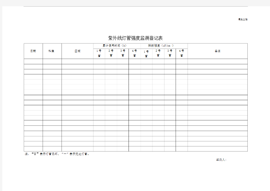 紫外线灯管强度监测登记表