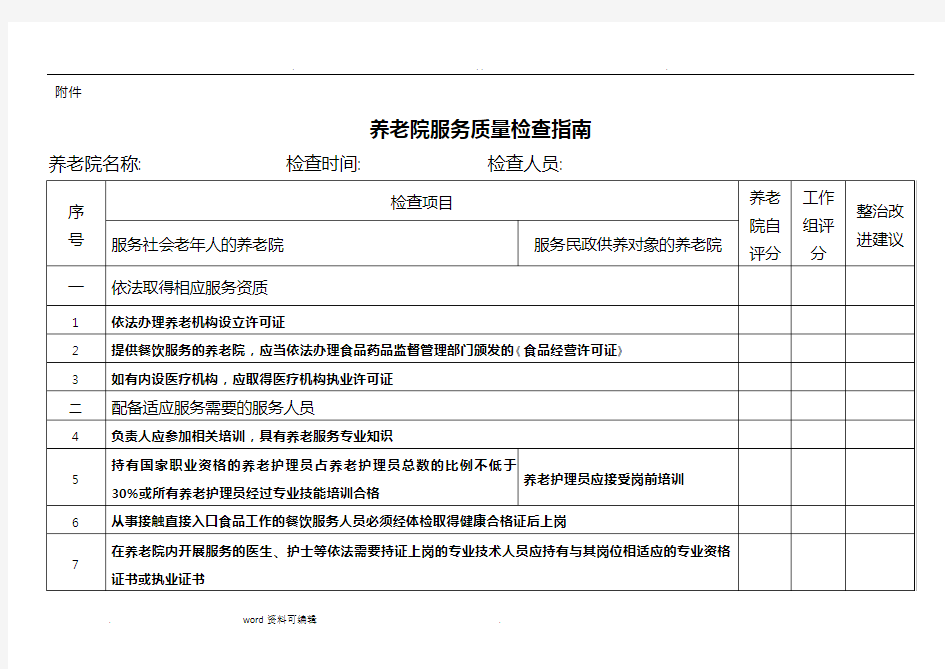 养老机构服务质量规范检查细则