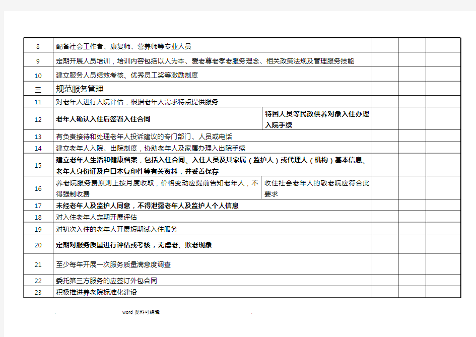 养老机构服务质量规范检查细则