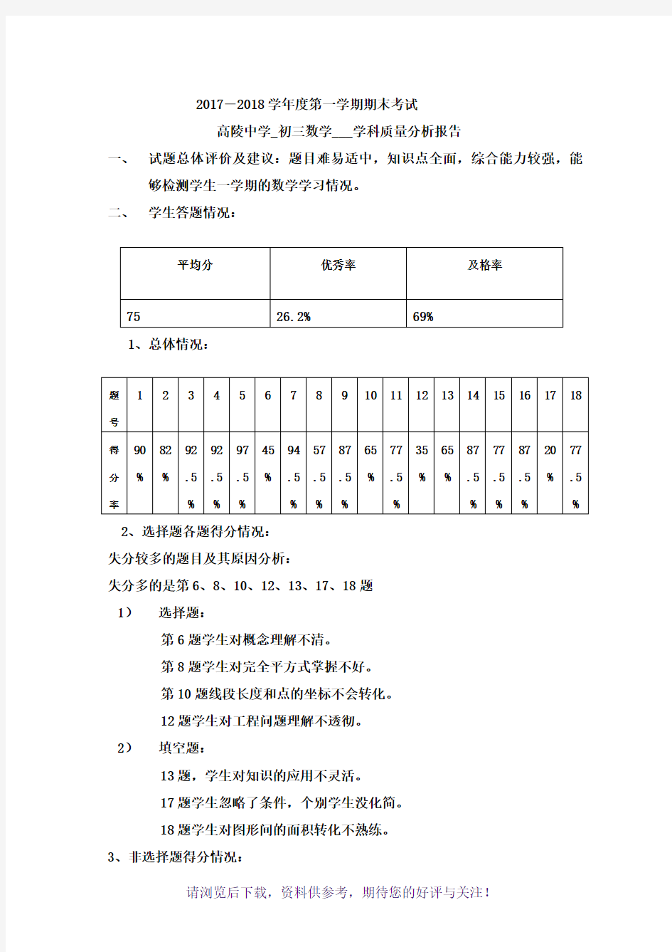 初三数学质量分析报告