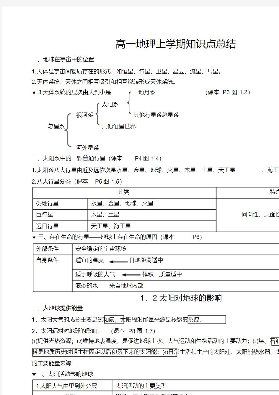 高一地理上册复习提纲知识点总结