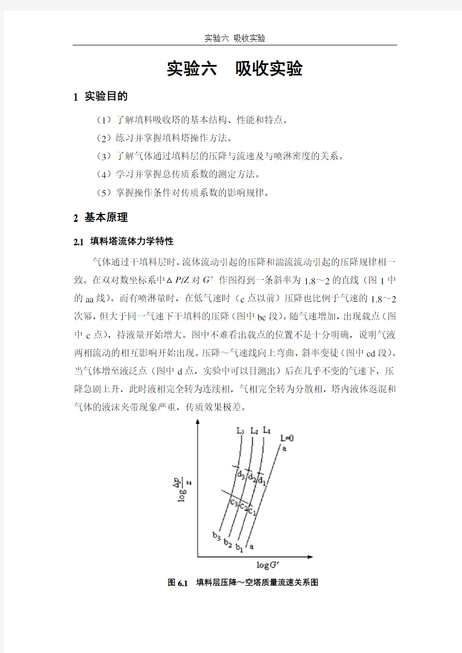 实验六  吸收实验