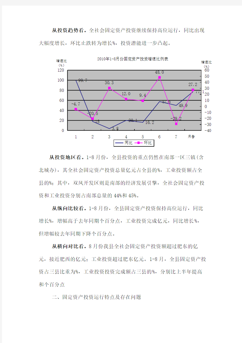 长丰县固定资产投资分析报告