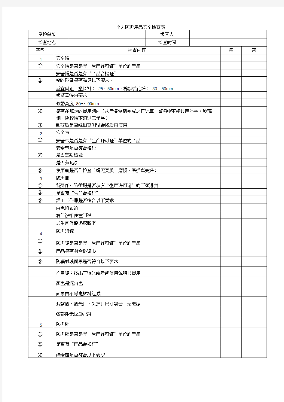 个人防护用品安全检查表84363