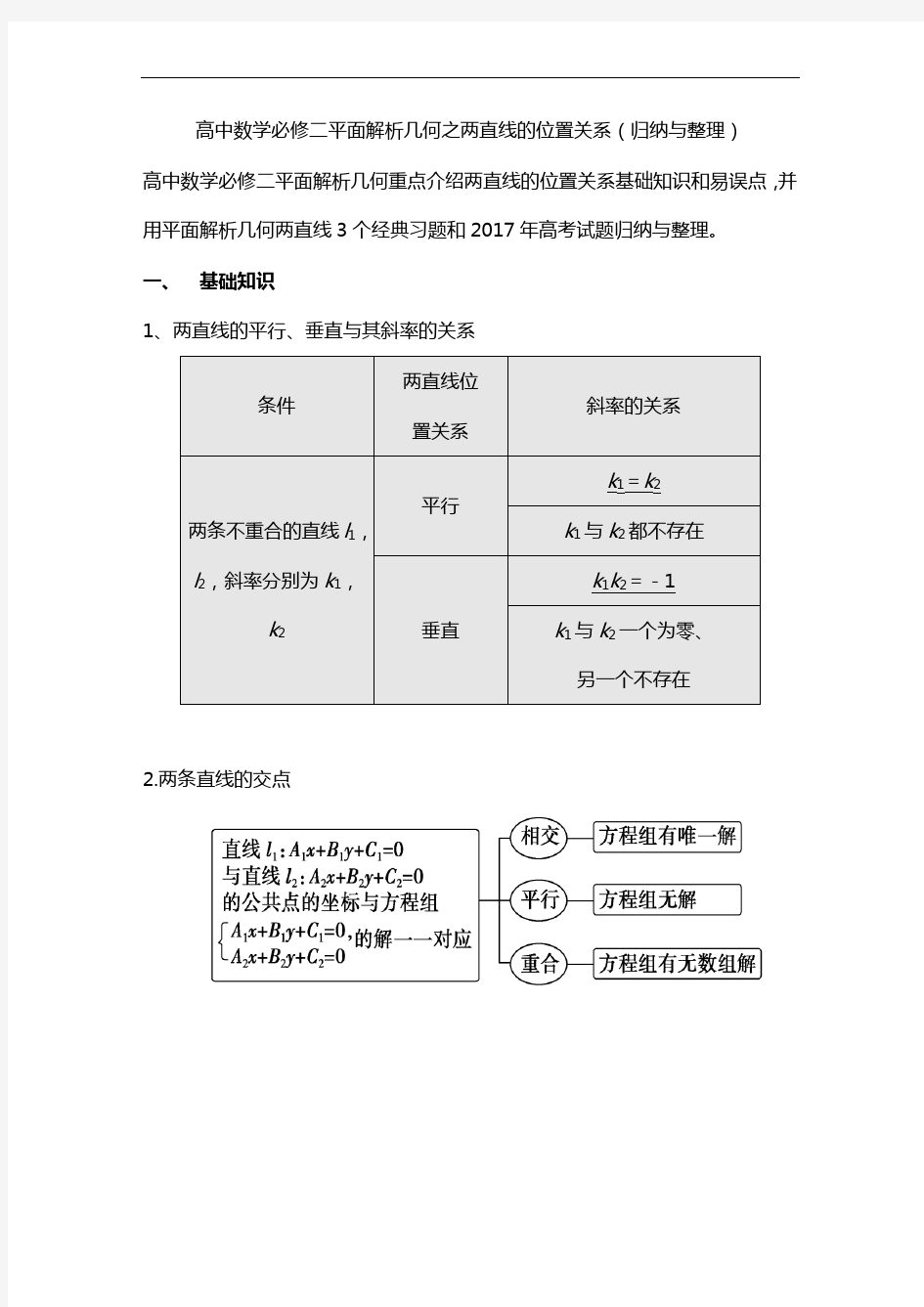 高中数学必修二平面解析几何之两直线的位置关系(归纳与整理)