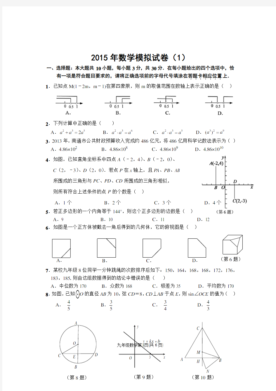 2015数学模拟试卷(1)