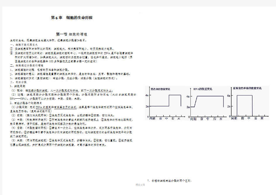 高中生物必修一第六章+减数分裂知识点总结