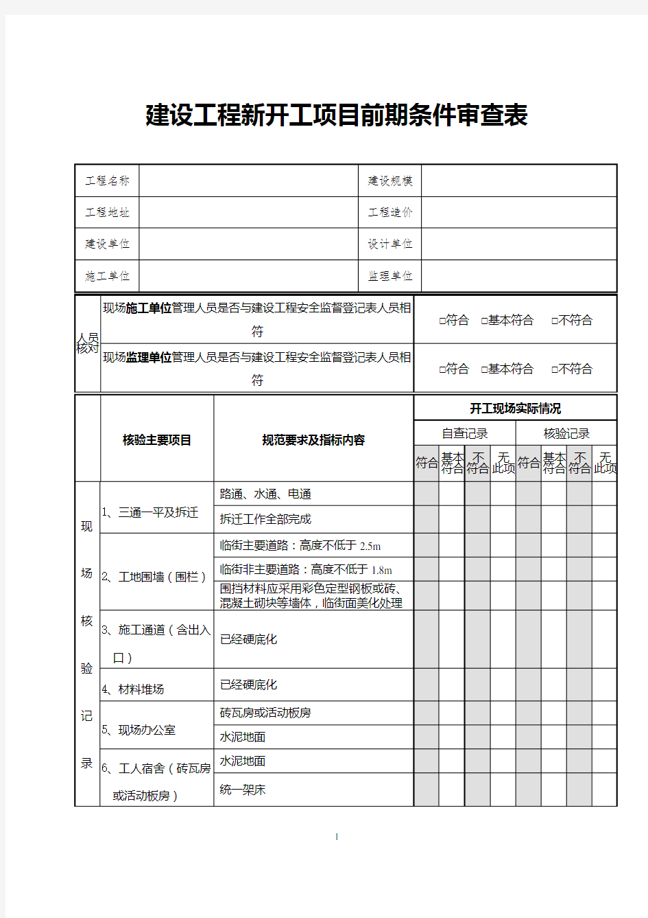 (完整版)建设工程新开工项目前期条件审查表