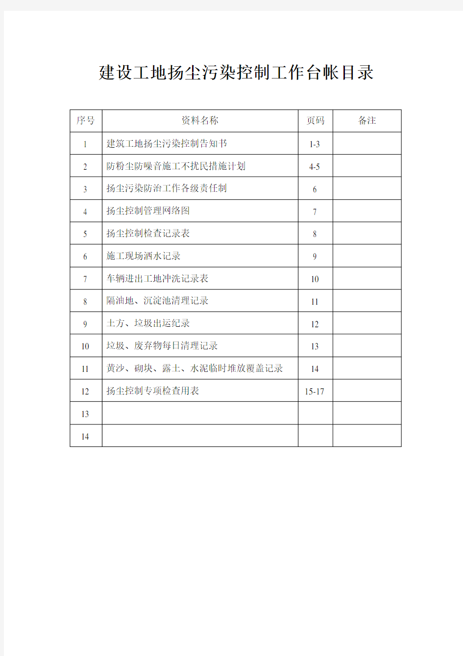 扬尘污染控制工作台帐