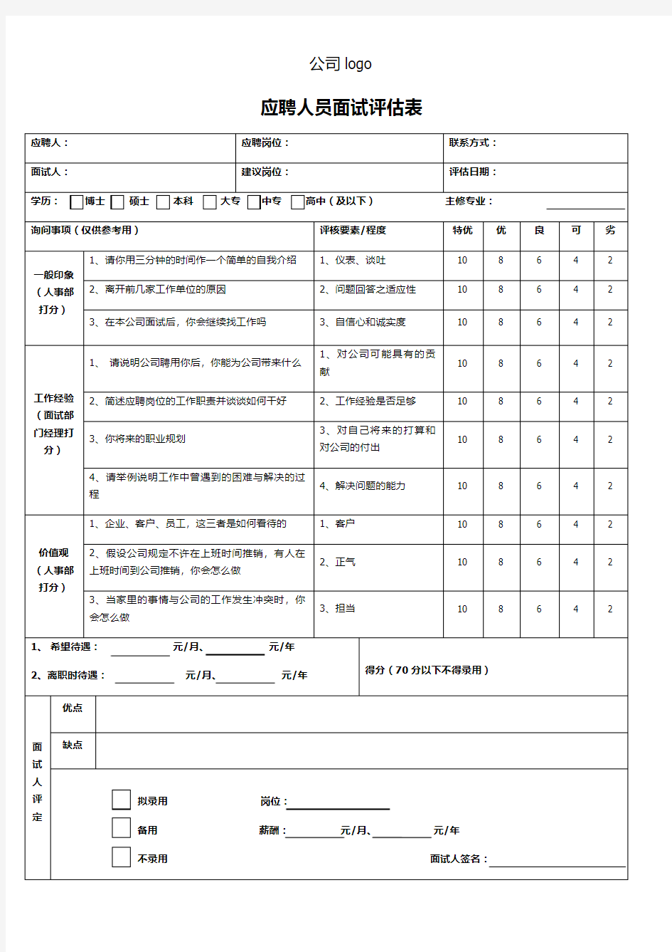 应聘人员面试评估表