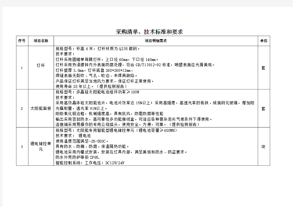 采购清单、技术标准和要求