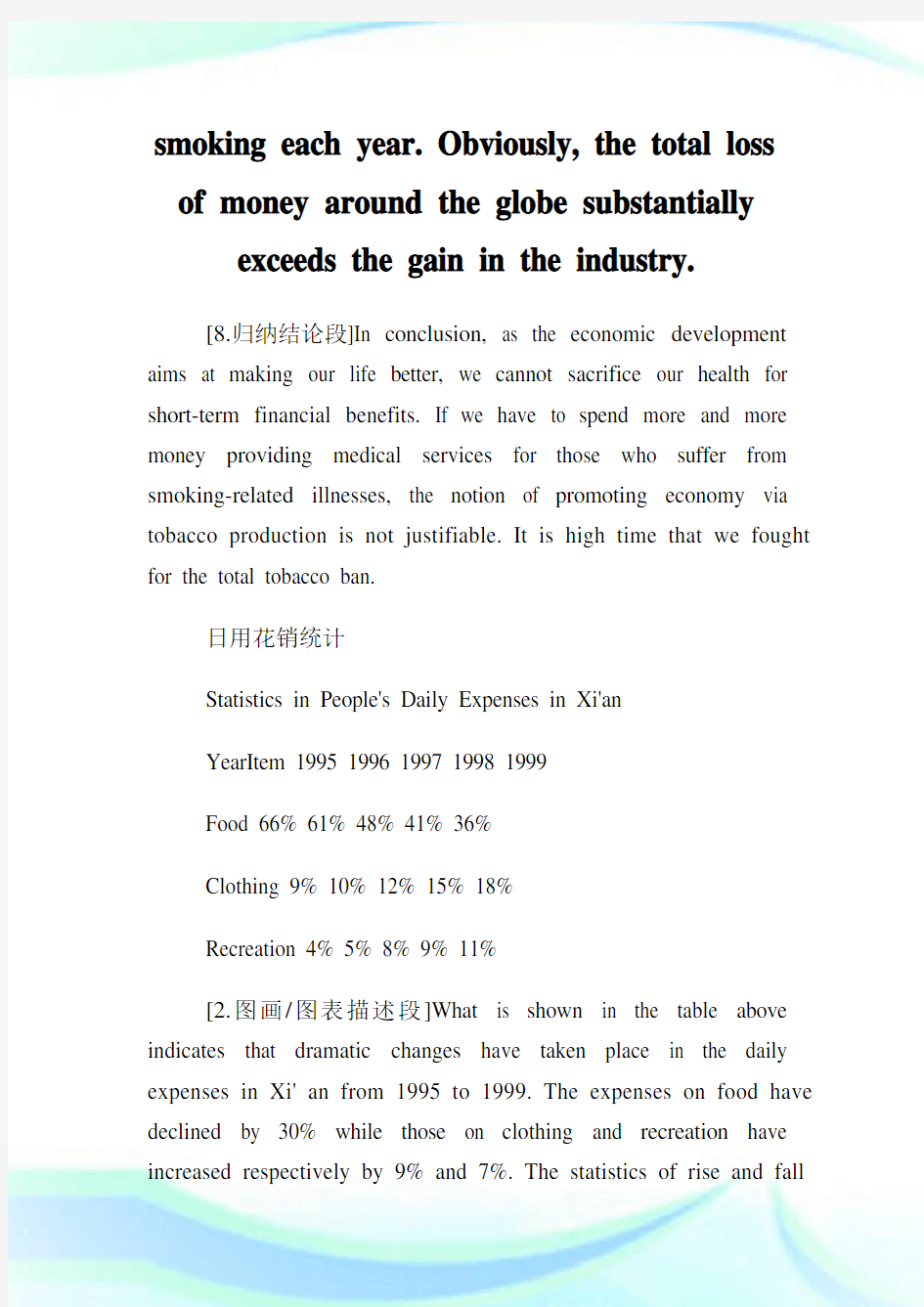 考研英语作文必背模板 图表作文.doc